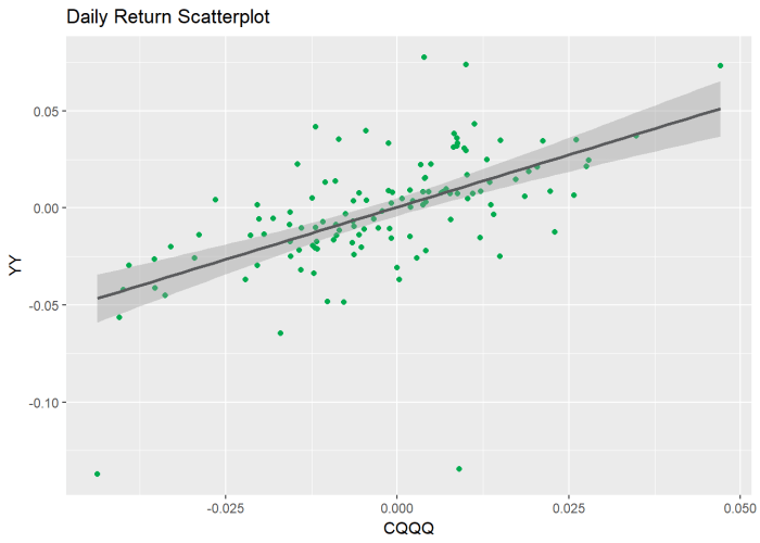20181017_3_ScatterPlot